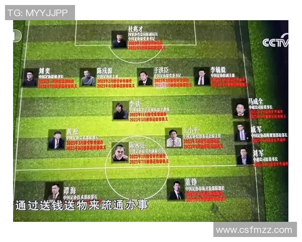 全球足球明星排行榜及其生日信息一览 全球足球明星排行榜及其生日信息一览