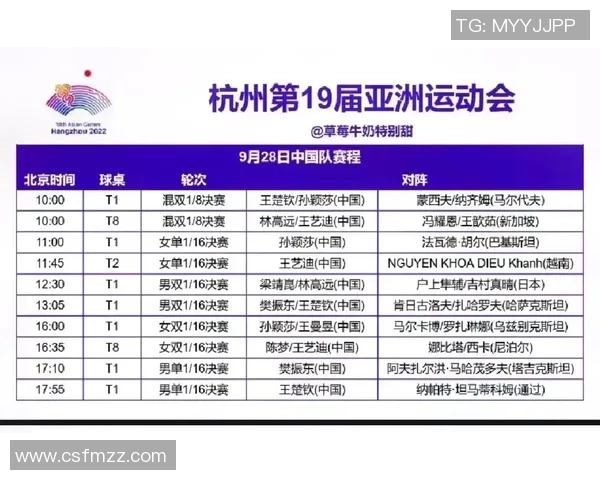 亚运会特别报道:杭州乒乓球队如何书写辉煌突破的传奇历程 亚运会特别报道:杭州乒乓球队如何书写辉煌突破的传奇历程