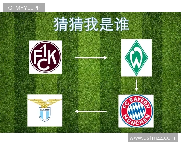 情景猜谜游戏中你能猜出哪些足球明星的名字和特点