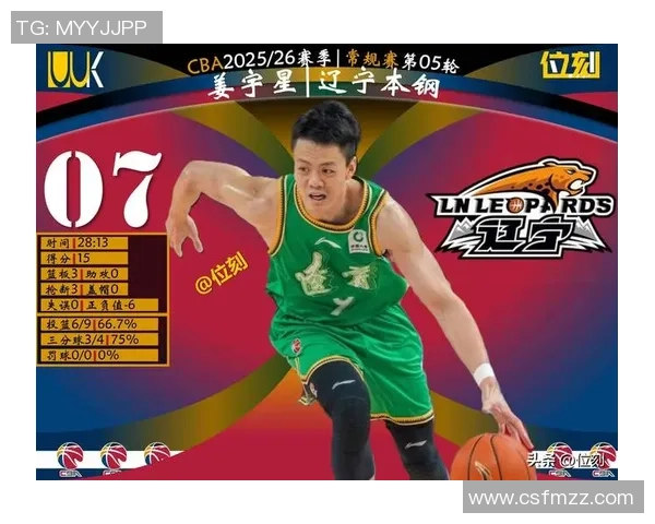 深圳篮球队在速度排行榜中荣获第五名展现出强劲实力与潜力