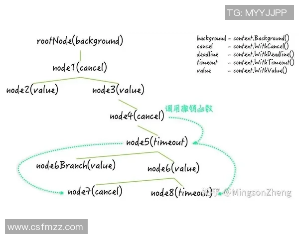 深度分析上海羽毛球队反击战术的独特魅力与实战应用