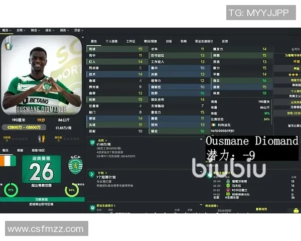 2017年足球经理中不可错过的妖人推荐与潜力分析