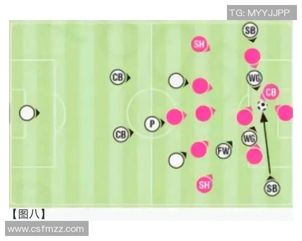 南京足球队区域防守战术解析与实战应用深度剖析