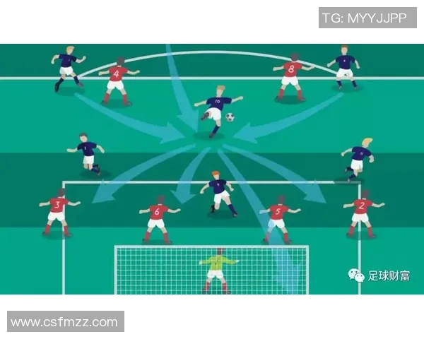 如何通过足球投资与经营实现财富增长与盈利机会探讨 如何通过足球投资与经营实现财富增长与盈利机会探讨