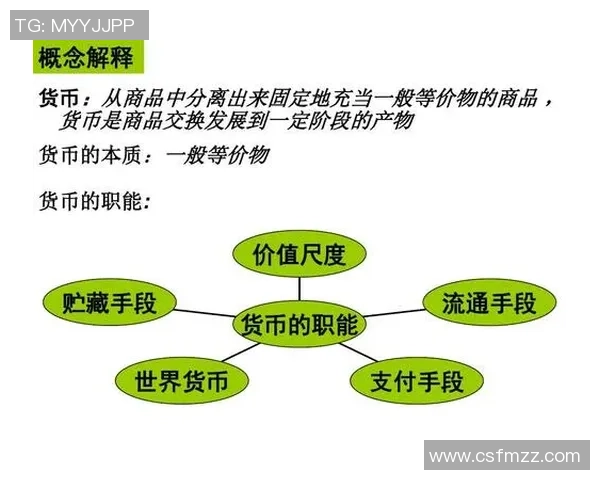 探讨足球皇冠对的历史演变与未来发展趋势分析 探讨足球皇冠对的历史演变与未来发展趋势分析