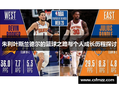 朱利叶斯兰德尔的篮球之路与个人成长历程探讨