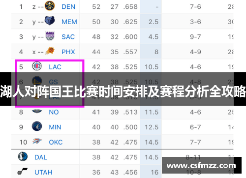 湖人对阵国王比赛时间安排及赛程分析全攻略